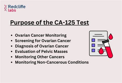 ca 125 blood test bottle|high ca 125 levels.